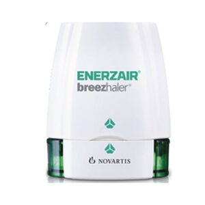 Enerzair names by Origin